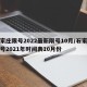 石家庄限号2022最新限号10月/石家庄限号2021年时间表10月份