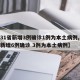 【31省新增3例确诊1例为本土病例,31省新增6例确诊 3例为本土病例】